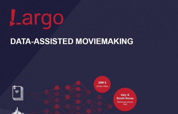 El proyecto suizo de inteligencia artificial ‘LargoAI’ gana la primera edición del concurso empresarial Zinemaldia Starup Challenge