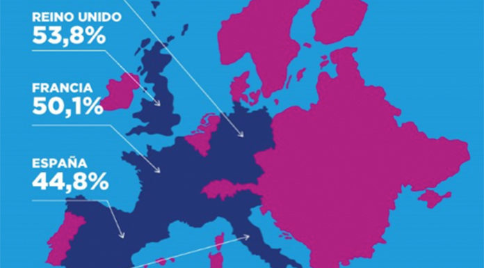 La Ultra Alta Definición crece de manera constante en Europa, incluida España uhd