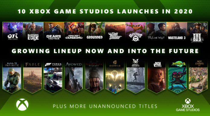 Xbox Game Studios registra un año récord