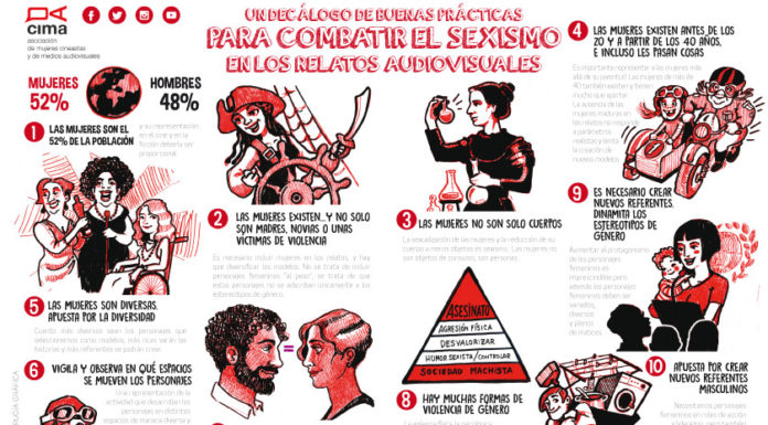 CIMA elabora un decálogo de buenas prácticas para combatir el sexismo en los relatos audiovisuales