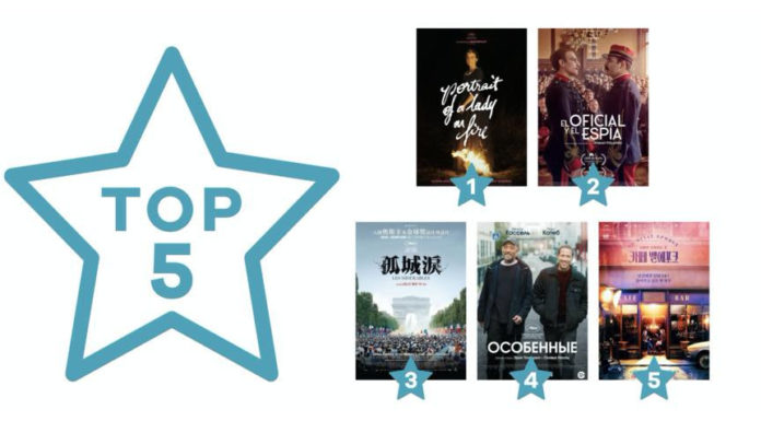 El cine francés perdió el 70 por ciento de su taquilla mundial en 2020