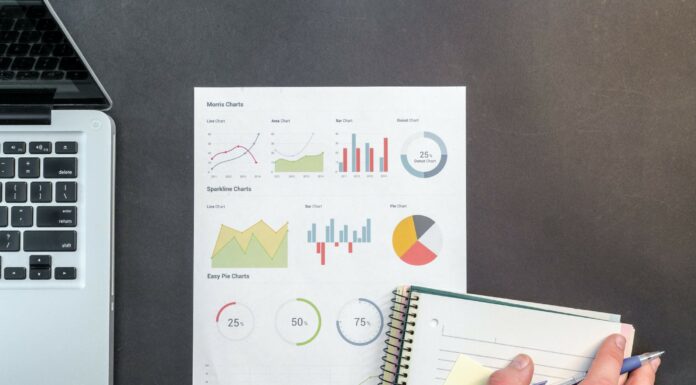mindful marketing